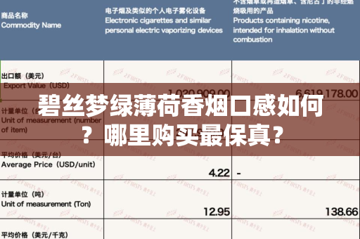 碧丝梦绿薄荷香烟口感如何？哪里购买最保真？